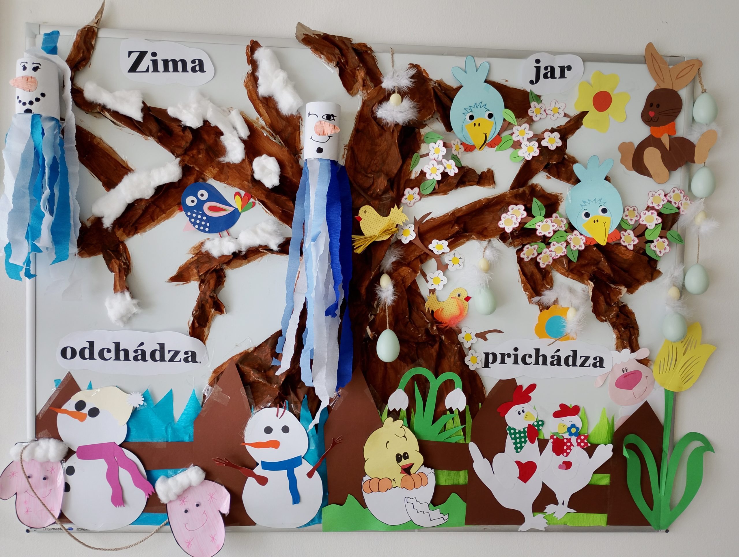 Február – čas malých radostí a veľkých úsmevov v MŠ