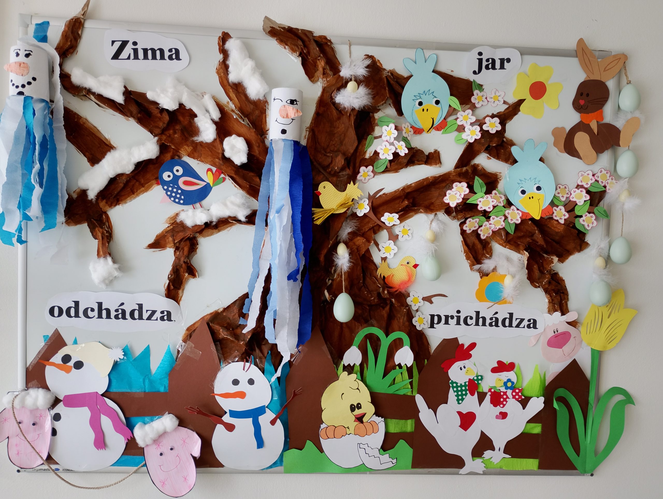 Keď marec rozpráva príbehy detských úsmevov v MŠ